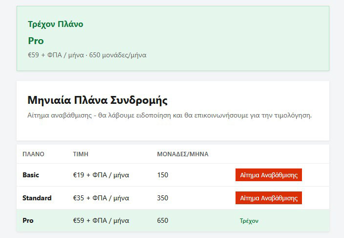 h platforma reviewsms 2